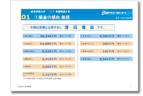 月次レポート