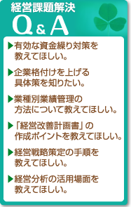 経営課題解決